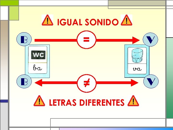 IGUAL SONIDO B = V LETRAS DIFERENTES 