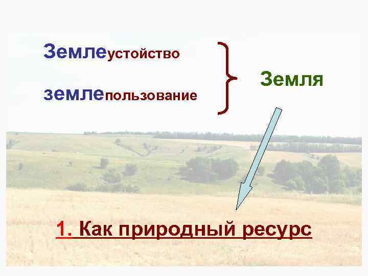 Землеустойство землепользование Земля 1. Как природный ресурс 
