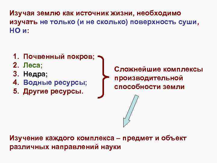 Изучая землю как источник жизни, необходимо изучать не только (и не сколько) поверхность суши,