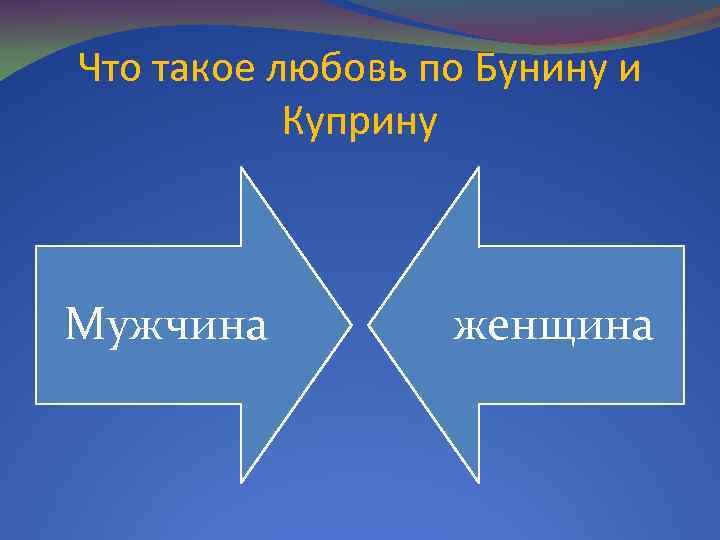 Что такое любовь по Бунину и Куприну Мужчина женщина 