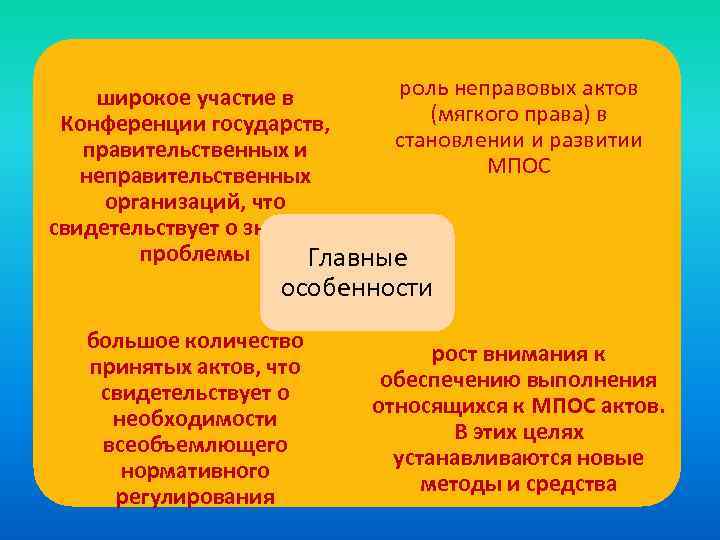 роль неправовых актов широкое участие в (мягкого права) в Конференции государств, становлении и развитии