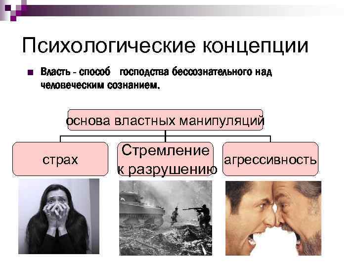 Психологические концепции n Власть - способ господства бессознательного над человеческим сознанием. основа властных манипуляций