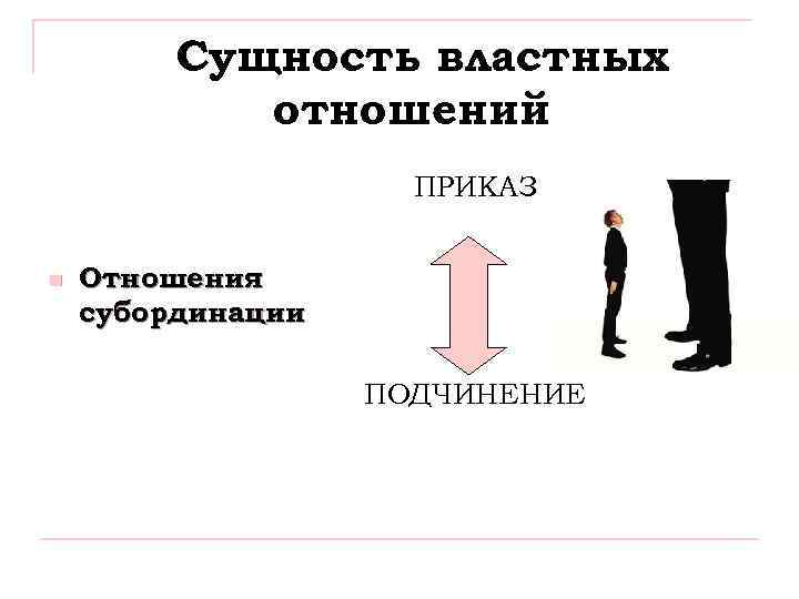 Типы отношений власти. Субординация (подчинение). Вертикальная субординация. Субординация в межличностных отношениях. Субординация это простыми словами.