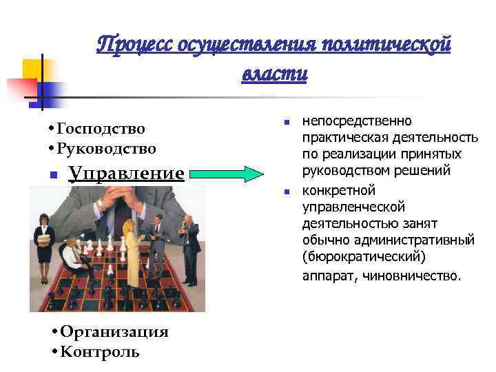 Процесс осуществления политической власти • Господство • Руководство n n Управление n • Организация