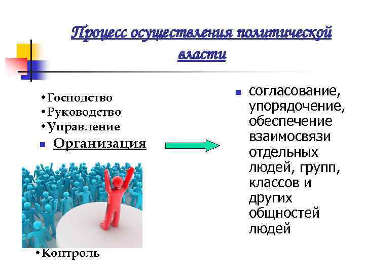 Процесс осуществления политической власти • Господство • Руководство • Управление n Организация • Контроль