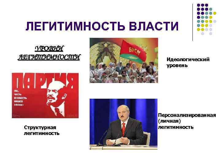 Представители политической власти. Легитимность власти. Уровни легитимности власти. Идеологическая легитимность власти. Идеологический Тип легитимности.