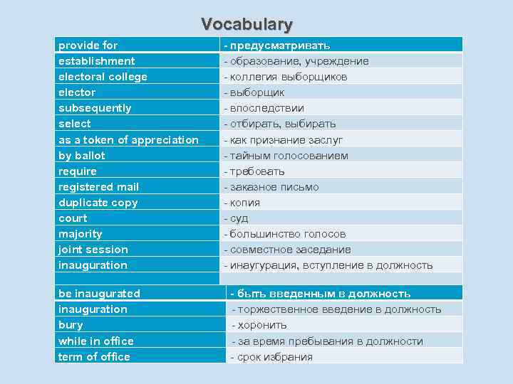 Vocabulary provide for establishment electoral college elector subsequently select as a token of appreciation
