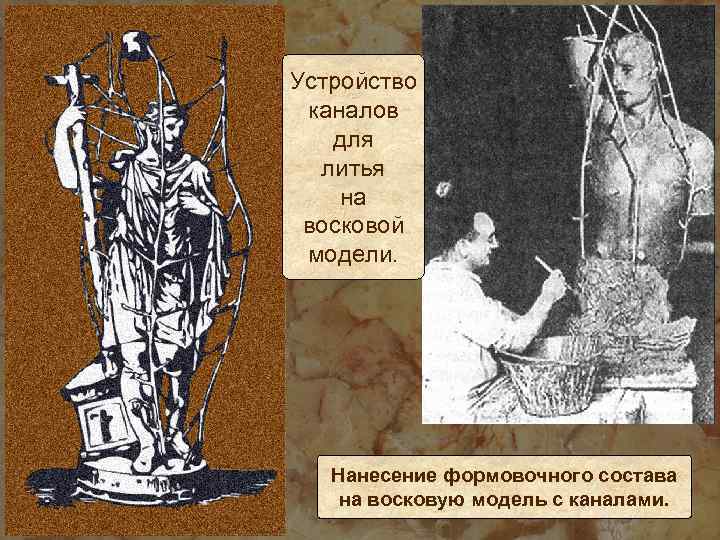 Устройство каналов для литья на восковой модели. Нанесение формовочного состава на восковую модель с