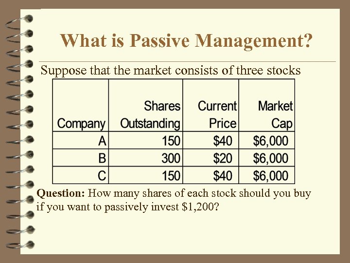 What is Passive Management? Suppose that the market consists of three stocks Question: How