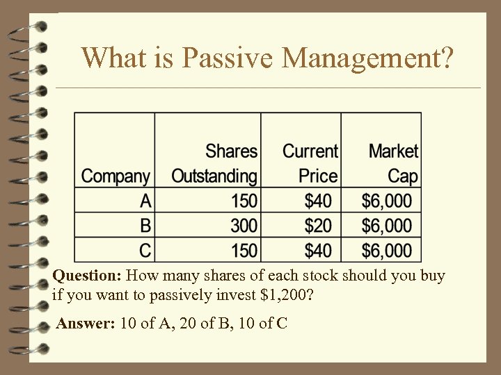 What is Passive Management? Question: How many shares of each stock should you buy