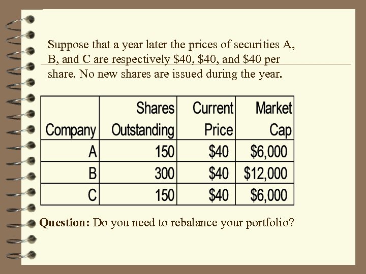 Suppose that a year later the prices of securities A, B, and C are