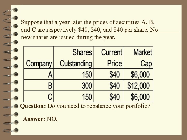 Suppose that a year later the prices of securities A, B, and C are