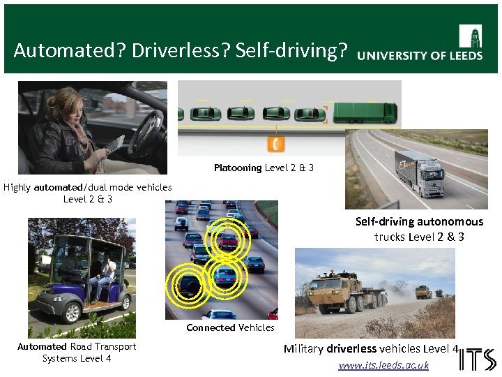 Automated? Driverless? Self-driving? Platooning Level 2 & 3 Highly automated/dual mode vehicles Level 2