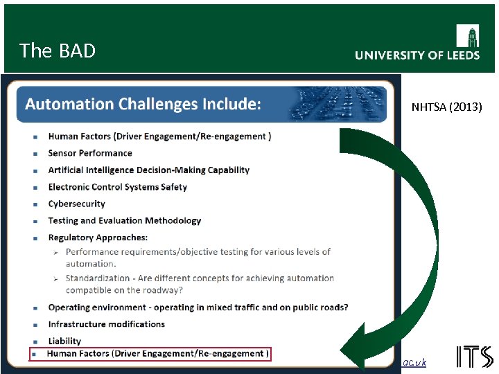 The BAD NHTSA (2013) www. its. leeds. ac. uk 
