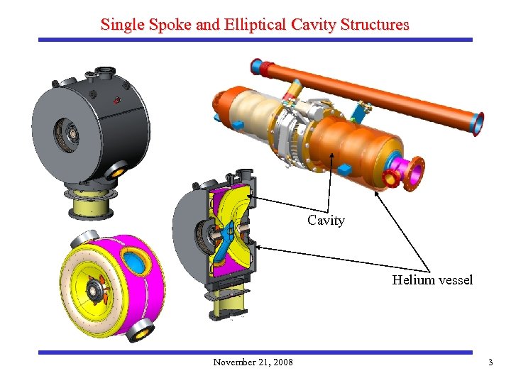 Single Spoke and Elliptical Cavity Structures Cavity Helium vessel November 21, 2008 3 