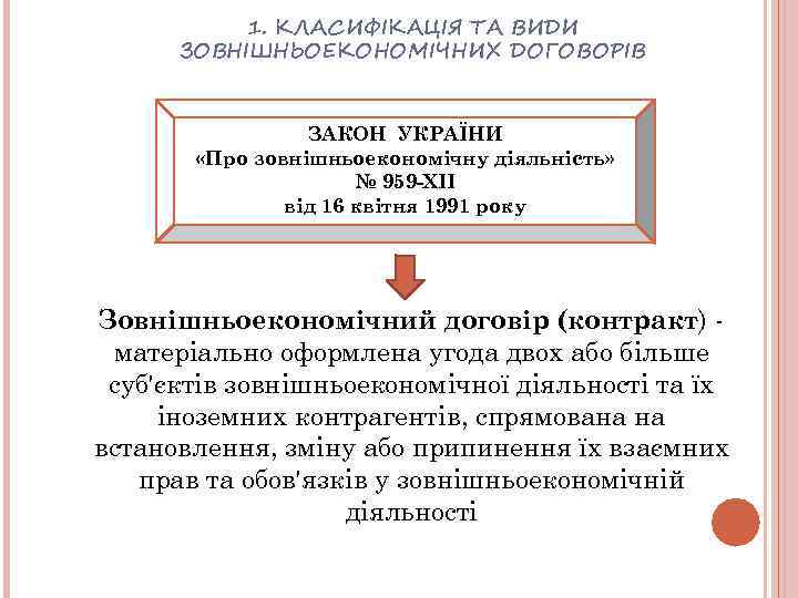 1. КЛАСИФІКАЦІЯ ТА ВИДИ ЗОВНІШНЬОЕКОНОМІЧНИХ ДОГОВОРІВ ЗАКОН УКРАЇНИ «Про зовнiшньоекономiчну дiяльнiсть» № 959 -XII