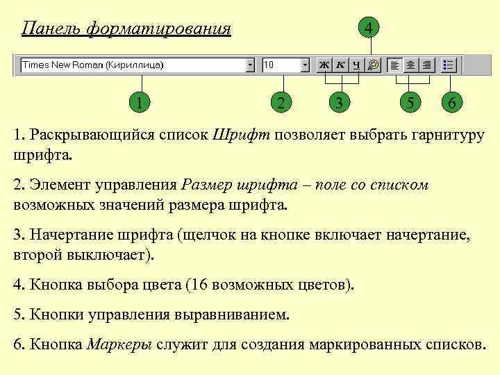 Панель форматирования 1 4 2 3 5 6 1. Раскрывающийся список Шрифт позволяет выбрать