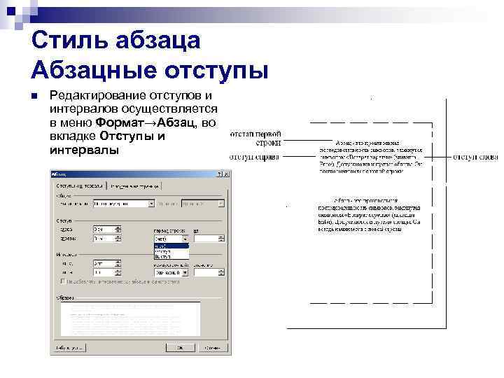 Стиль абзаца Абзацные отступы n Редактирование отступов и интервалов осуществляется в меню Формат→Абзац, во