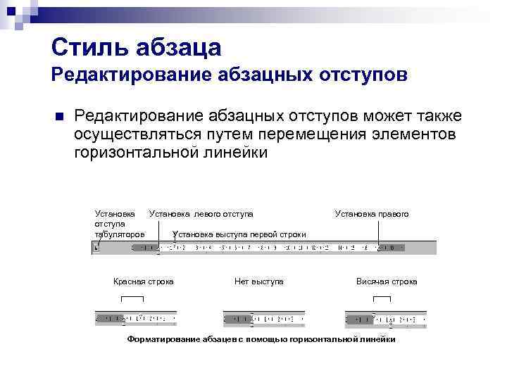 Стиль абзаца Редактирование абзацных отступов n Редактирование абзацных отступов может также осуществляться путем перемещения