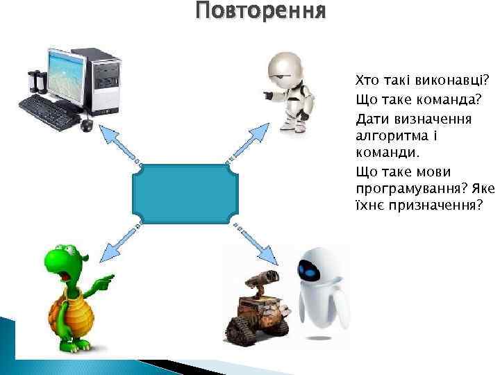 Повторення • • Хто такі виконавці? Що таке команда? Дати визначення алгоритма і команди.