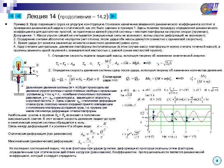 Лекция 14 (продолжение – 14. 2) n Пример 2. Удар падающего груза на упругую
