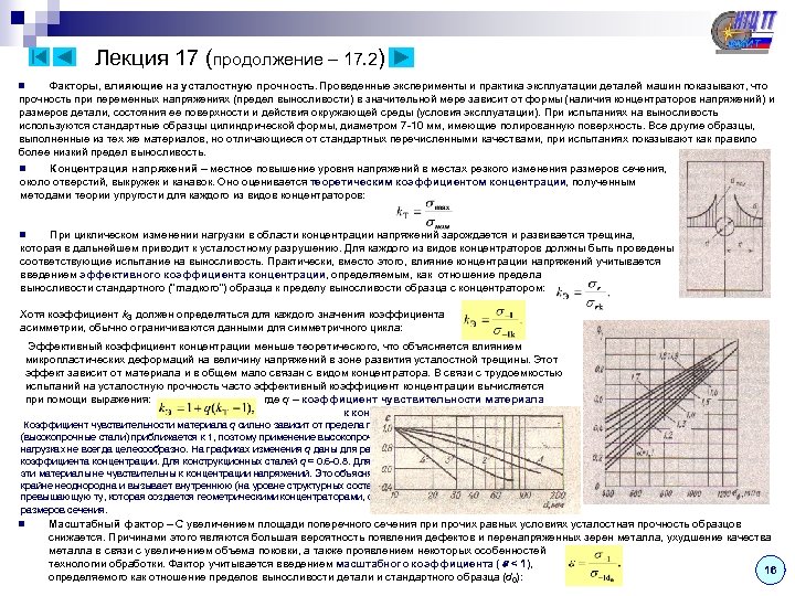 Лекция 17 (продолжение – 17. 2) Факторы, влияющие на усталостную прочность. Проведенные эксперименты и