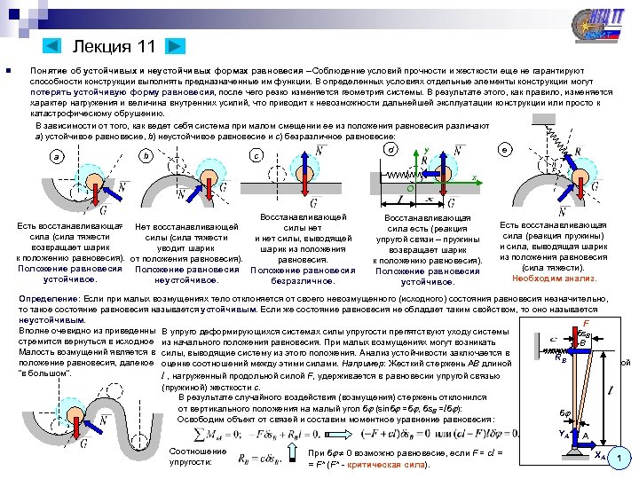Лекция 11 n Понятие об устойчивых и неустойчивых формах равновесия – Соблюдение условий прочности