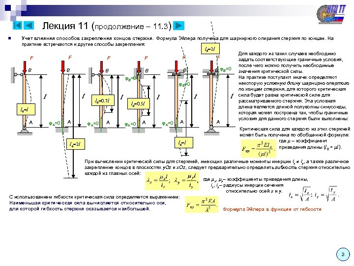 Лекция 11 (продолжение – 11. 3) n Учет влияния способов закрепления концов стержня. Формула