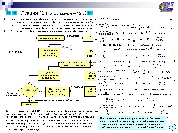 Лекция 12 (продолжение – 12. 3) Быстрый алгоритм подбора сечения. Рассмотренный метод последовательных приближений