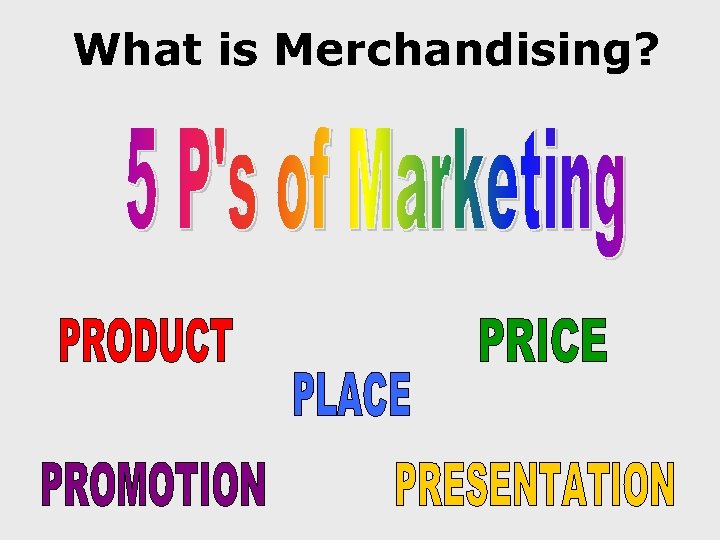 What is Merchandising? 