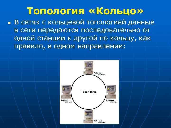 Топология «Кольцо» n В сетях с кольцевой топологией данные в сети передаются последовательно от