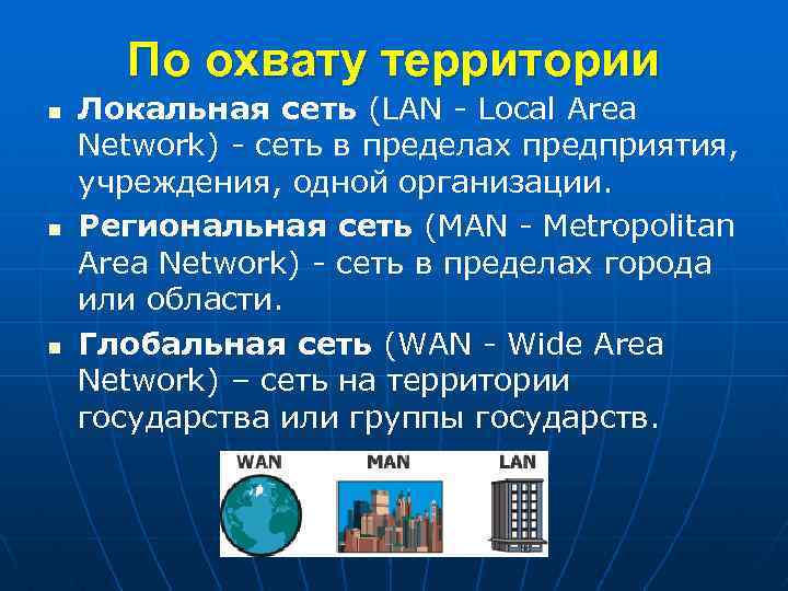 По охвату территории n n n Локальная сеть (LAN - Local Area Network) -