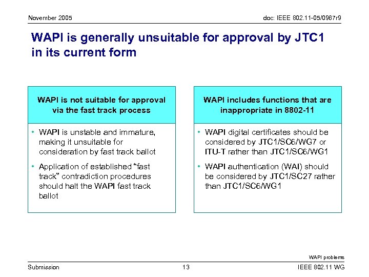 November 2005 doc: IEEE 802. 11 -05/0967 r 9 WAPI is generally unsuitable for