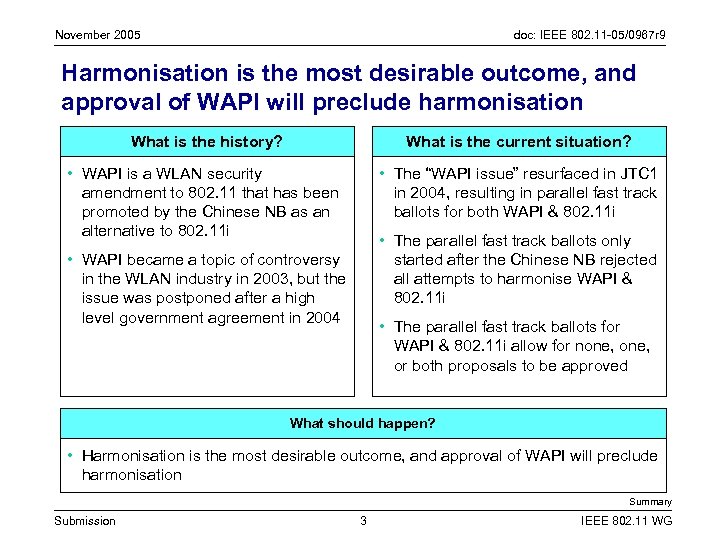 November 2005 doc: IEEE 802. 11 -05/0967 r 9 Harmonisation is the most desirable