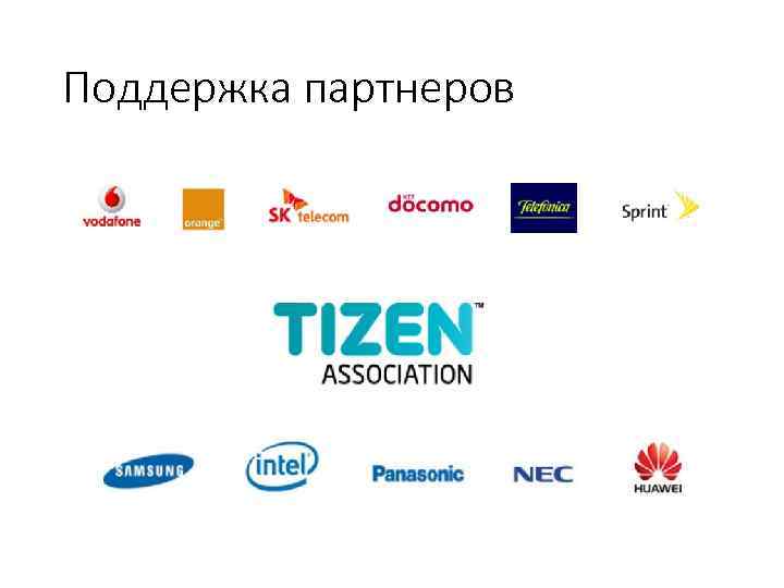 Поддержка партнеров 