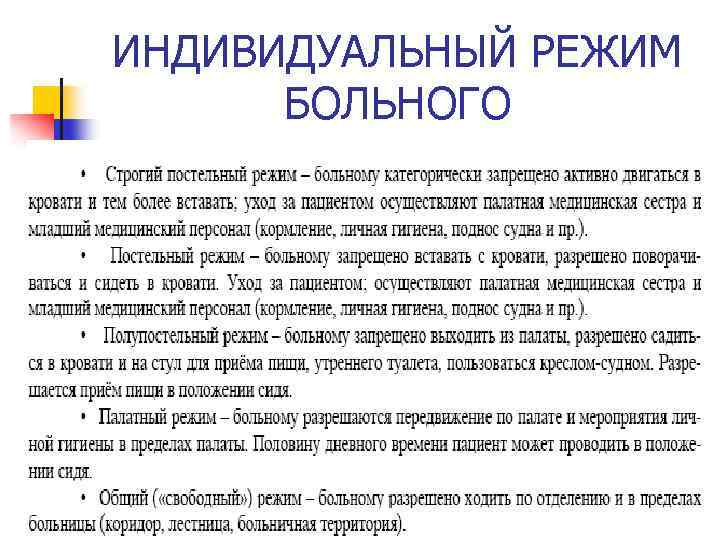 ИНДИВИДУАЛЬНЫЙ РЕЖИМ БОЛЬНОГО 
