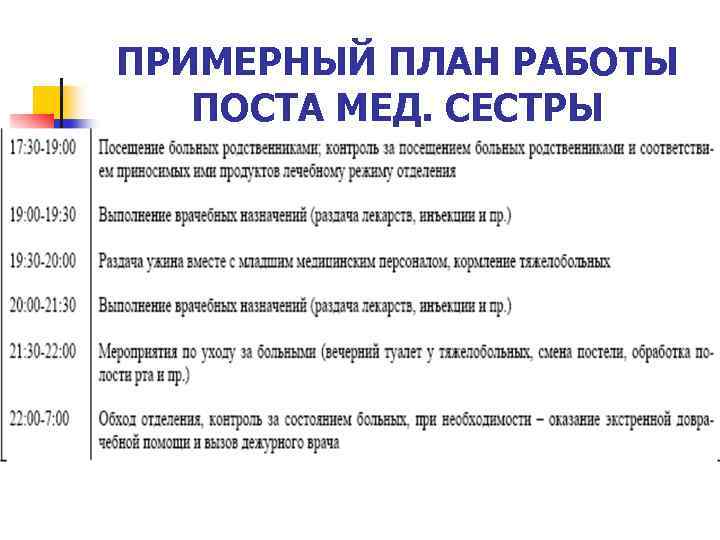 Регламент работы старшей медицинской сестры по дням недели образец