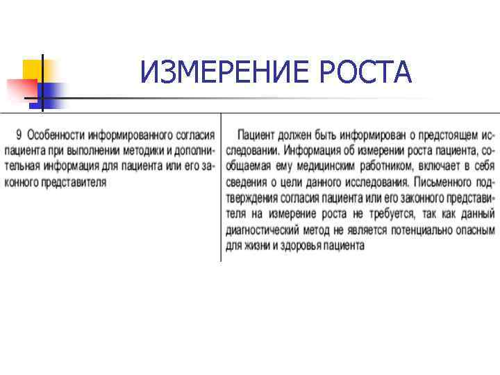 Рост это кратко. Измерение роста пациента алгоритм. Определение роста пациента. Алгоритм роста пациента. Техника измерения роста алгоритм.