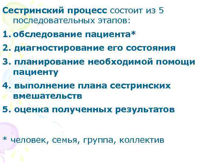 Сестринский процесс состоит из 5 последовательных этапов: 1. обследование пациента* 2. диагностирование его состояния