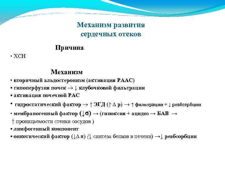 Механизм развития сердечных отеков Причина • ХСН Механизм • вторичный альдостеронизм (активация РААС) •