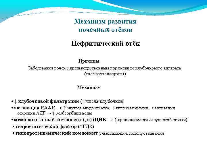 Механизм развития почечных отёков Нефритический отёк Причины Заболевания почек с преимущественным поражением клубочкового аппарата