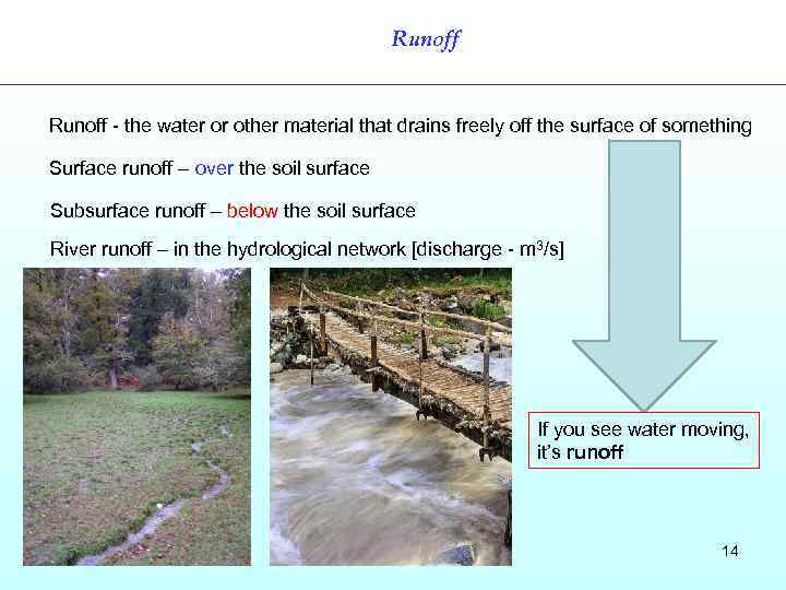 Runoff - the water or other material that drains freely off the surface of