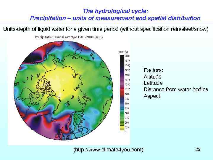 The hydrological cycle: Precipitation – units of measurement and spatial distribution Units-depth of liquid