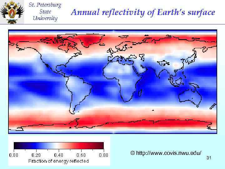 St. Petersburg State University Annual reflectivity of Earth’s surface © http: //www. covis. nwu.