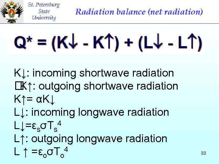 St. Petersburg State University Radiation balance (net radiation) K↓: incoming shortwave radiation K↑: outgoing