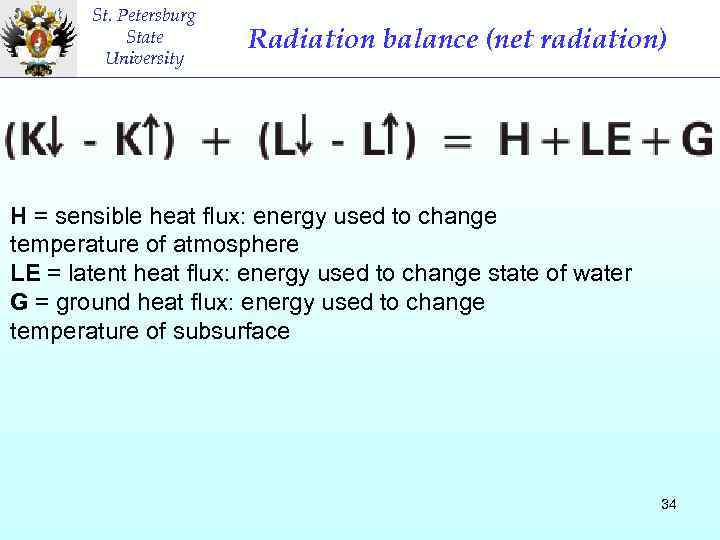 St. Petersburg State University Radiation balance (net radiation) H = sensible heat flux: energy