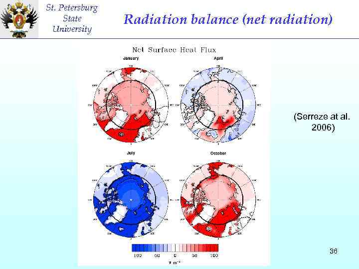 St. Petersburg State University Radiation balance (net radiation) (Serreze at al. 2006) 36 