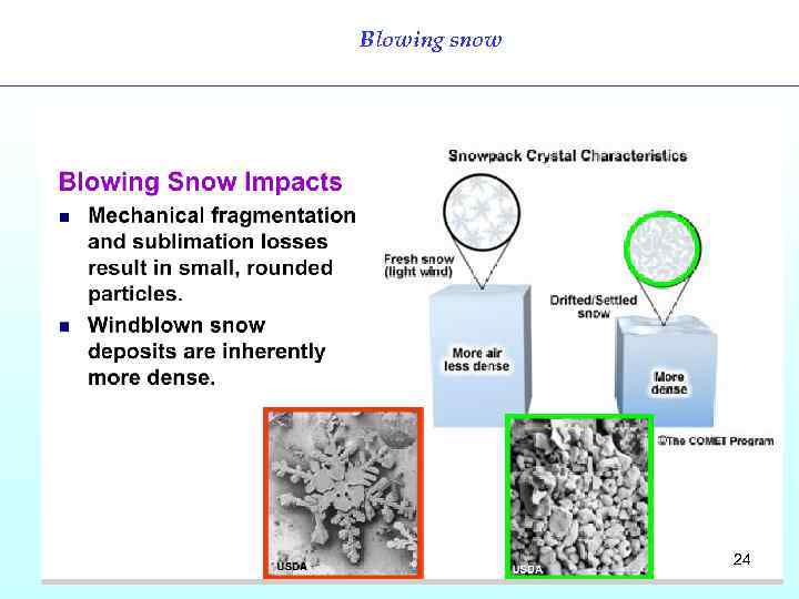 Blowing snow 24 