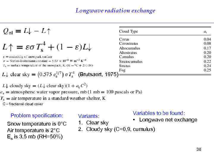 Longwave radiation exchange (Brutsaert, 1975) C – fractional cloud cover Problem specification: Snow temperature