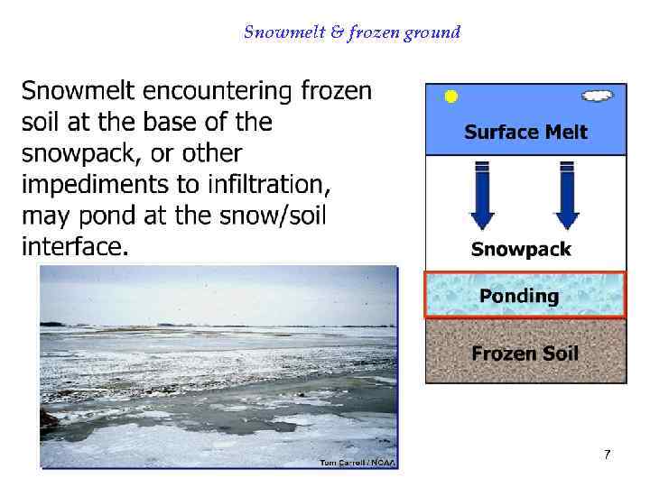 Snowmelt & frozen ground 7 